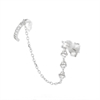 EAR CUFF ARGENTO ZIRCONE